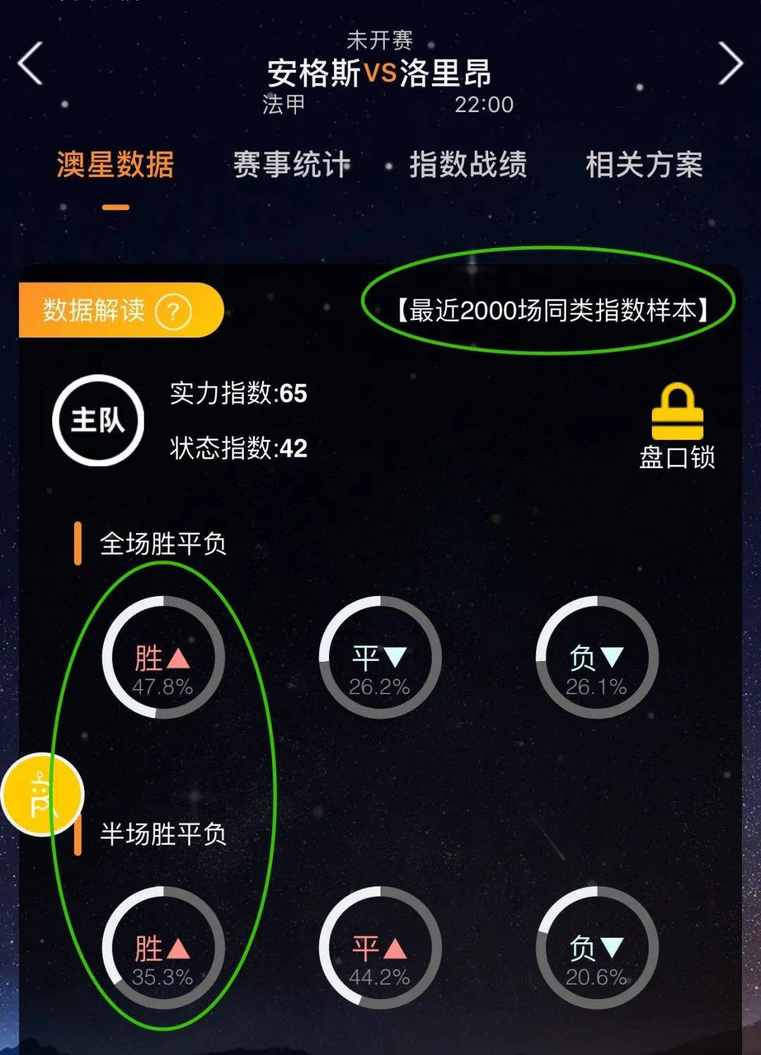 激励每一